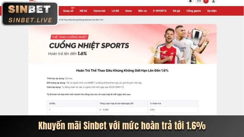 Thabet77 Chính Thức: Xu hướng cá cược 2026